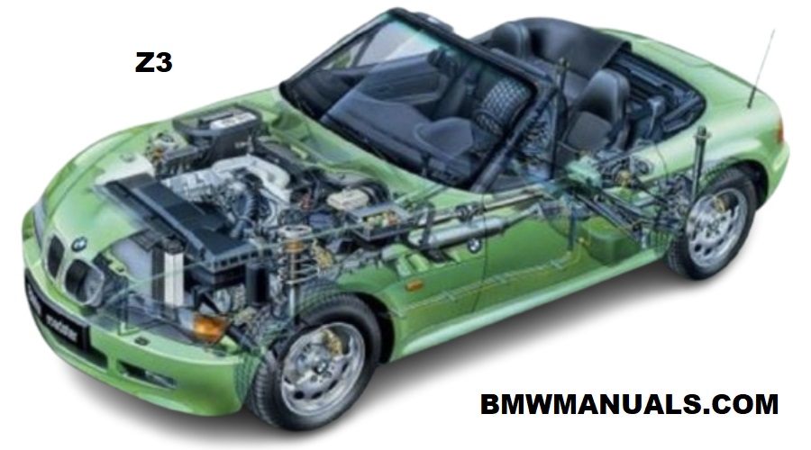 BMW Z3 Cutaway